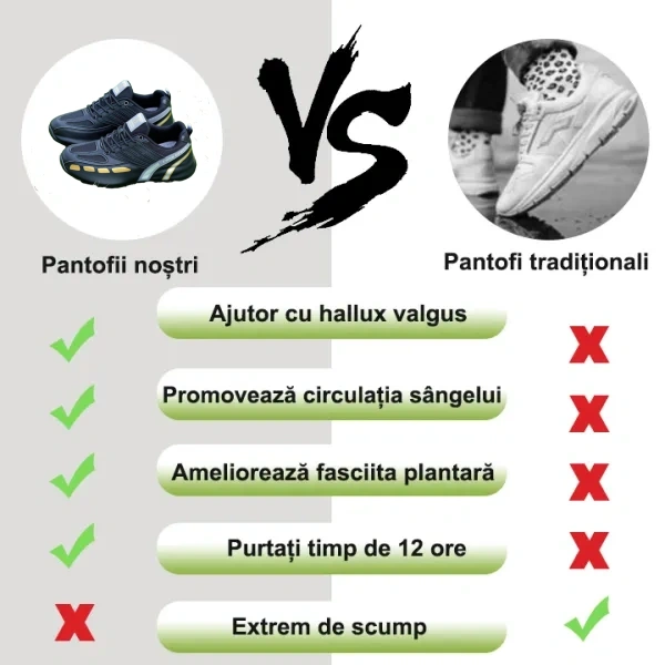 (🔥Timp limitat 50% reducere - doar astăzi) Pantofi ortopedici casual pentru bărbați 👞Suport arc, confortabil, respirabil - design ergonomic