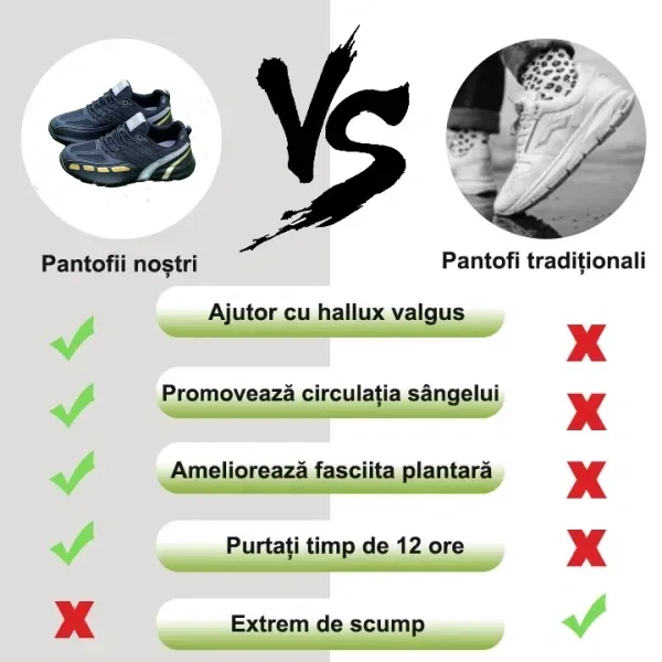 (🔥Timp limitat 50% reducere - doar astăzi) Pantofi ortopedici casual pentru bărbați 👞Suport arc, confortabil, respirabil - design ergonomic