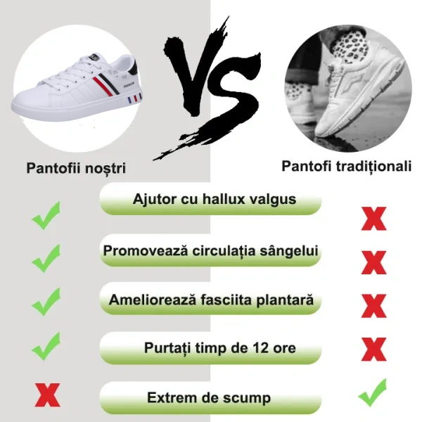 50% reducere pentru o perioadă limitată. Cele mai recente modele de pantofi 2025. Ortezile realizate manual nou proiectate ameliorează durerile de picioare în 3 zile