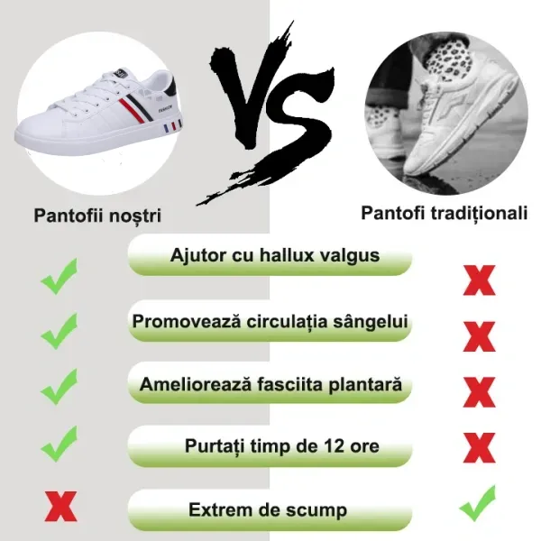 50% reducere pentru o perioadă limitată. Cele mai recente modele de pantofi 2025. Ortezile realizate manual nou proiectate ameliorează durerile de picioare în 3 zile