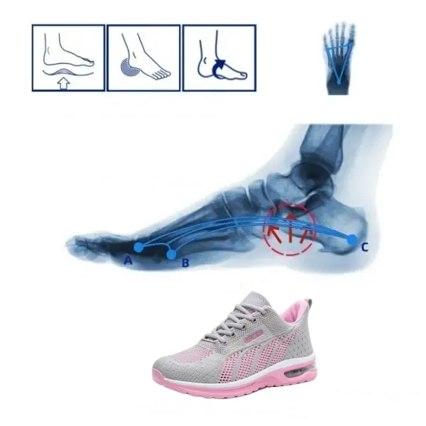 【🎁50% reducere astăzi - nu-l ratați】 Pantofi ortopedici cu design ergonomic - vă permit să scăpați cu ușurință de durerile de picioare👞
