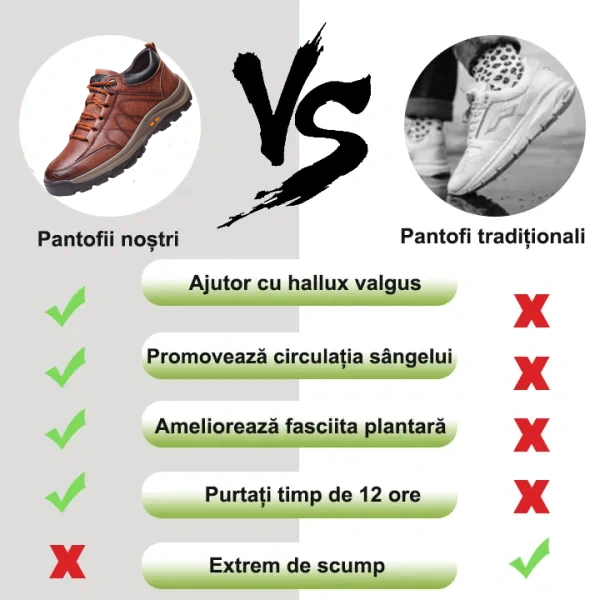 [⏰50% reducere azi - se încheie în curând] Pantofi ortopedici cu design ergonomic - piele de înaltă calitate + cusături manual - un must-have pentru bărbați