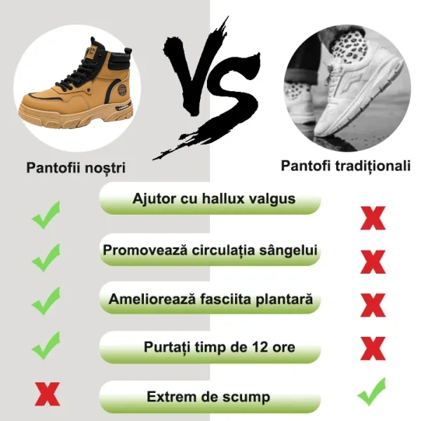 (⏰Reducere de 50% la produse noi - nu ratați) Pantofi de mers pentru bărbați👞Confortabil și respirabil, susțin arcade✅Stil de toamnă și iarnă, vă țin de cald