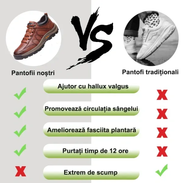 [⏰50% reducere azi - se încheie în curând] Pantofi ortopedici cu design ergonomic - piele de înaltă calitate + cusături manual - un must-have pentru bărbați