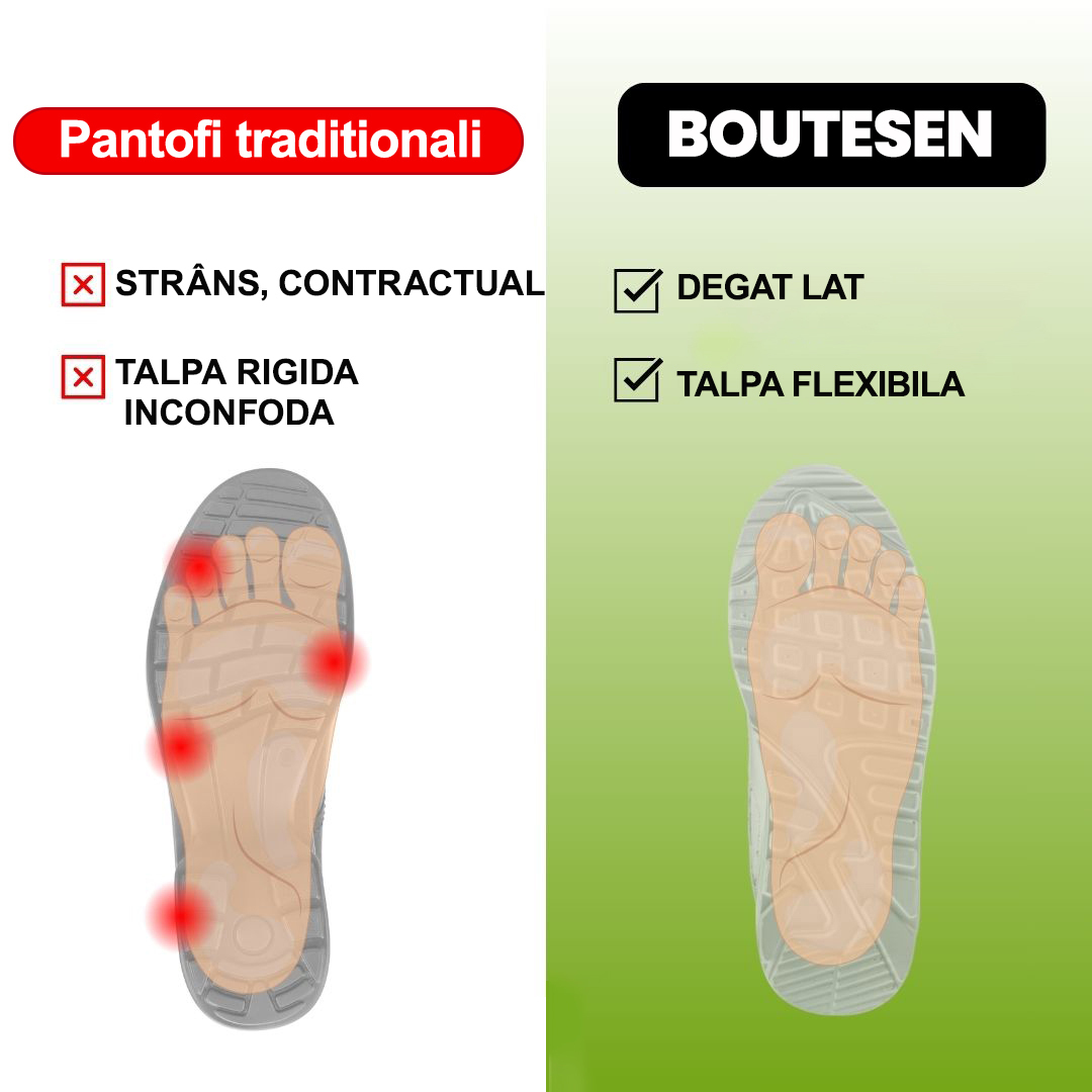 (🔥Reducere pe timp limitat - nu o ratați⏰) Pantofi casual pentru bărbați✅ Suport arc, postură corectă de mers - design ergonomic