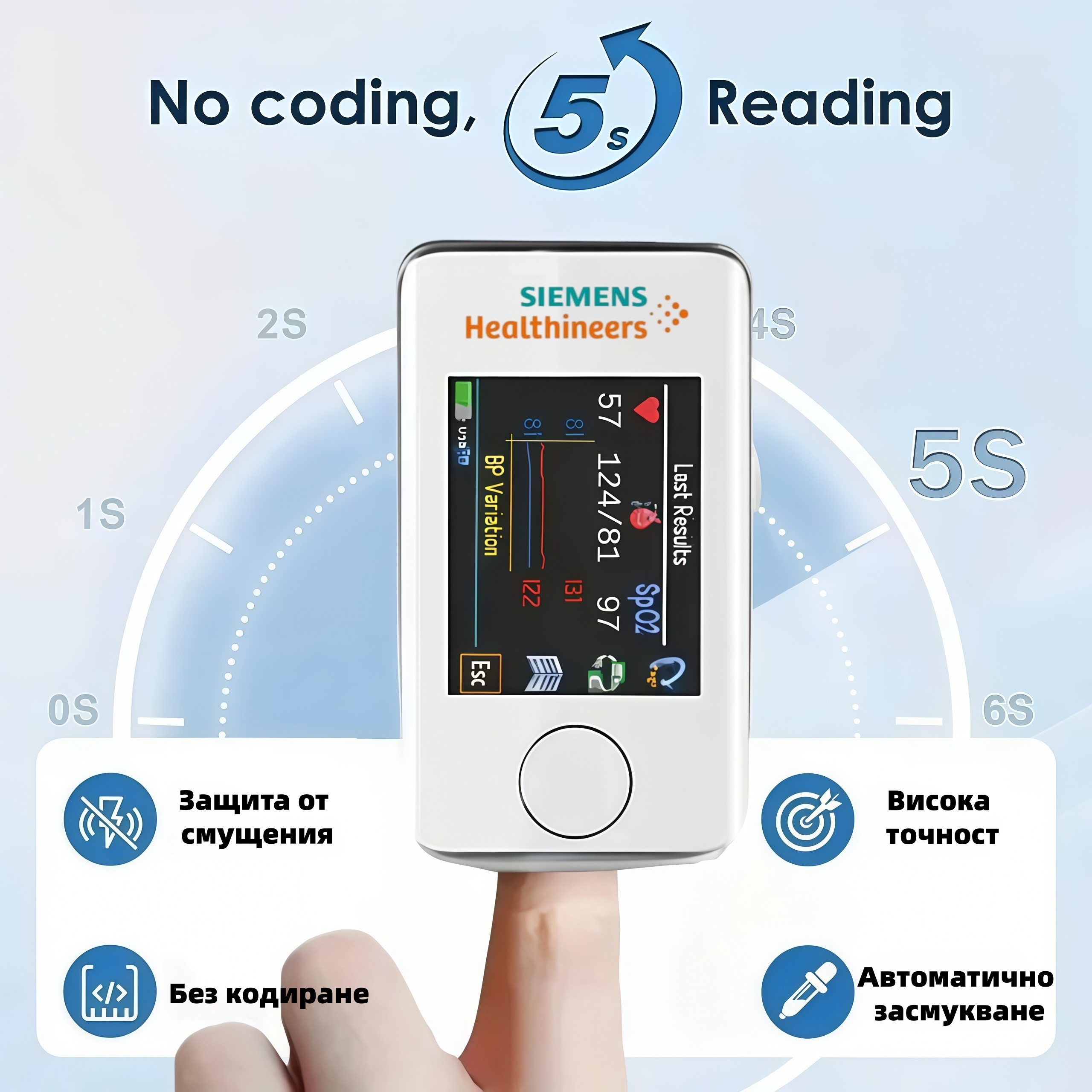 Új generációs non-invazív vércukorszintmérő