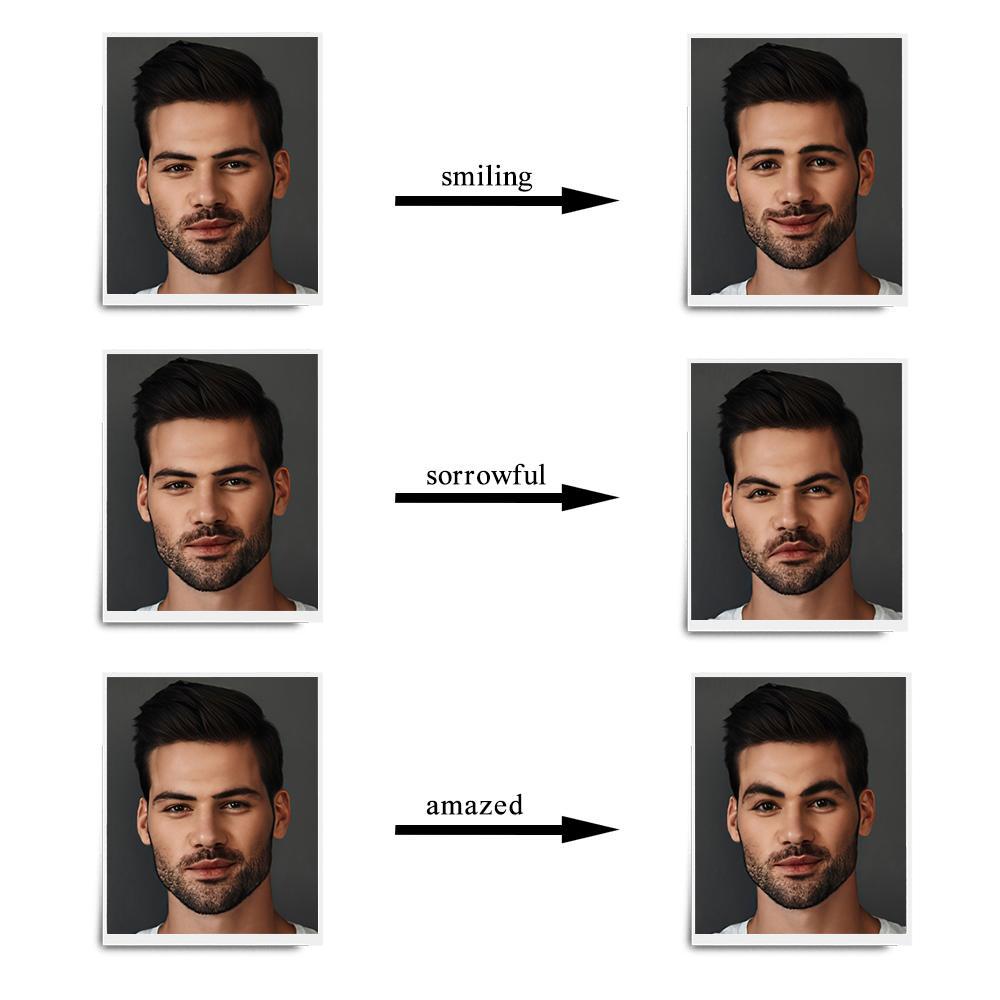 Custom Funny Character Expression Painting Multiple Photo Painting Gifts Canvas Painting