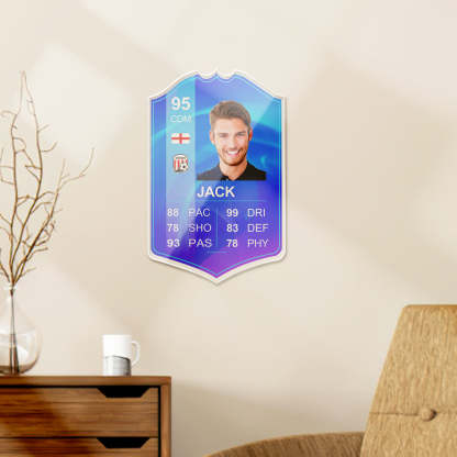 Football Gifts Football Cards - S22 English League POTM