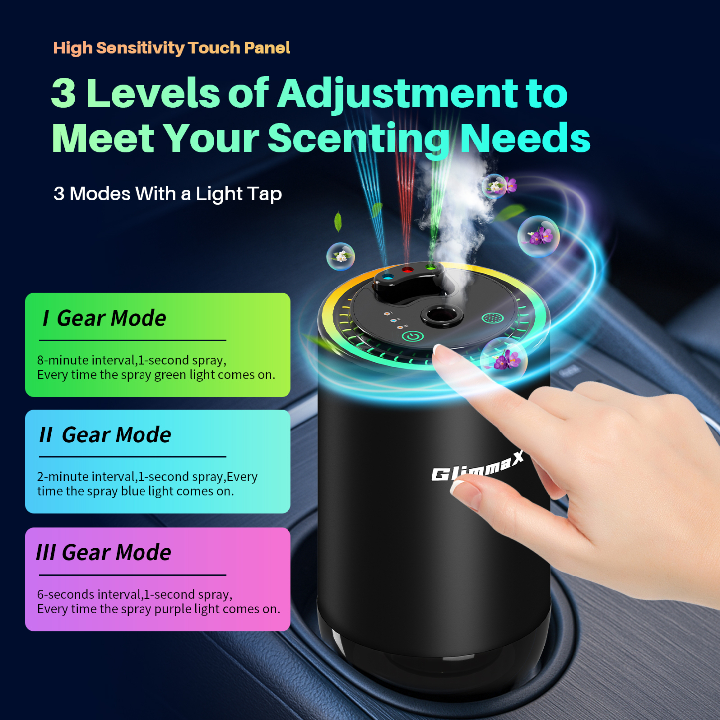 GlimmaX Smart Car Air Freshener,Star Ambiance Roof and Premium Design,Healthy Eco-Friendly Fragrance,Auto On/Off,3 Adjustable Modes,Black Air Freshener Perfect for Car,Bedroom,Office,Restrooms-GlimmaX