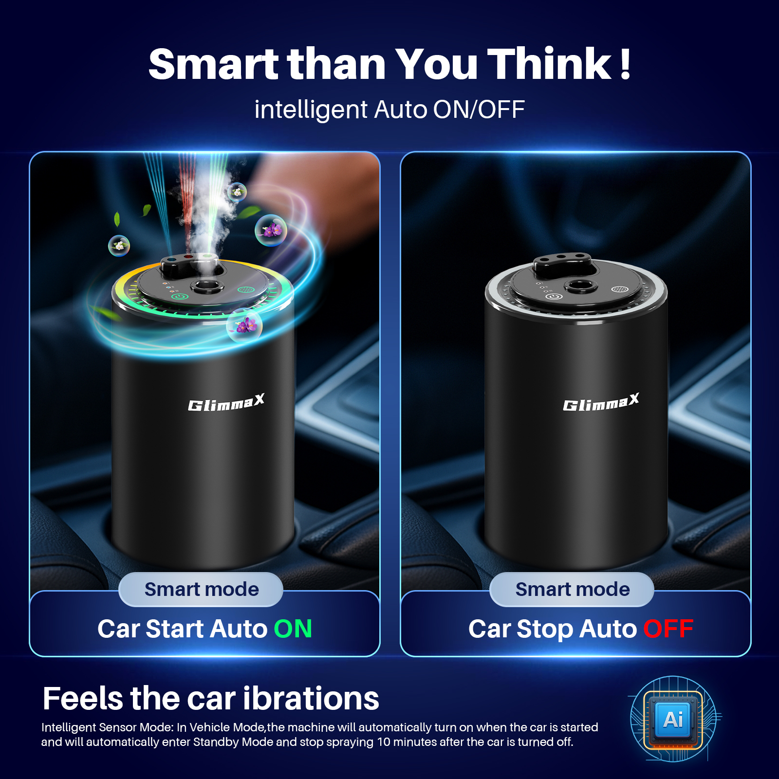 GlimmaX Smart Car Air Freshener,Star Ambiance Roof and Premium Design,Healthy Eco-Friendly Fragrance,Auto On/Off,3 Adjustable Modes,Black Air Freshener Perfect for Car,Bedroom,Office,Restrooms-GlimmaX