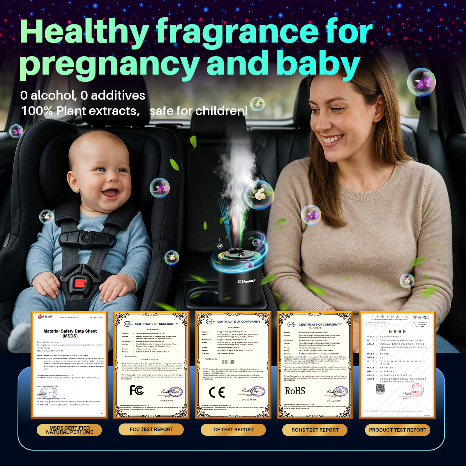 GlimmaX Smart Car Air Freshener,Star Ambiance Roof and Premium Design,Healthy Eco-Friendly Fragrance,Auto On/Off,3 Adjustable Modes,Black Air Freshener Perfect for Car,Bedroom,Office,Restrooms-GlimmaX