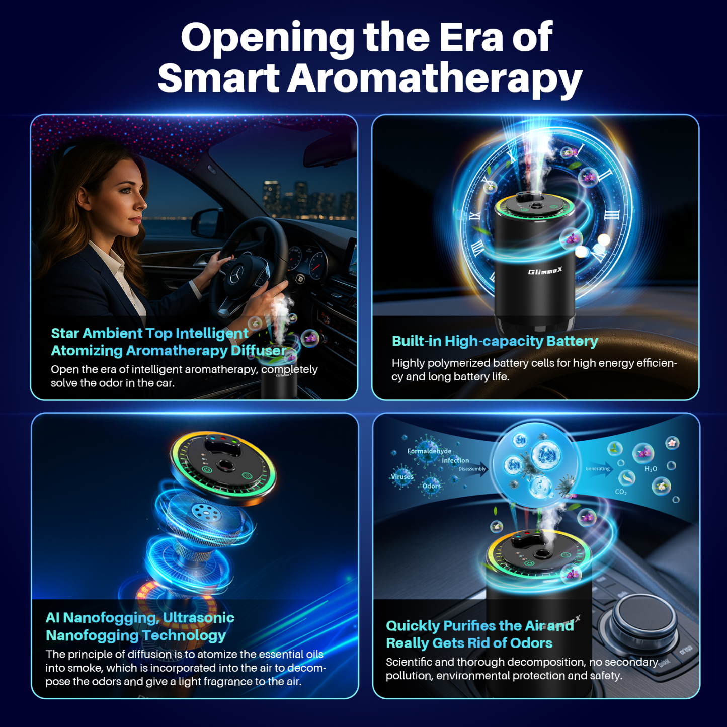 GlimmaX Smart Car Air Freshener,Star Ambiance Roof and Premium Design,Healthy Eco-Friendly Fragrance,Auto On/Off,3 Adjustable Modes,Black Air Freshener Perfect for Car,Bedroom,Office,Restrooms-GlimmaX