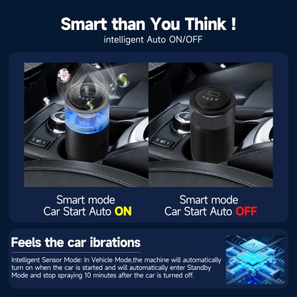 GlimmaX Smart Car Air Freshener,Ambient Light & Mist Fragrance,2 Pack Refill for 6 Months,Auto On/Off,3 Adjustable Modes,Black Air Freshener Perfect for Car,Bedroom,Office,Restrooms-GlimmaX