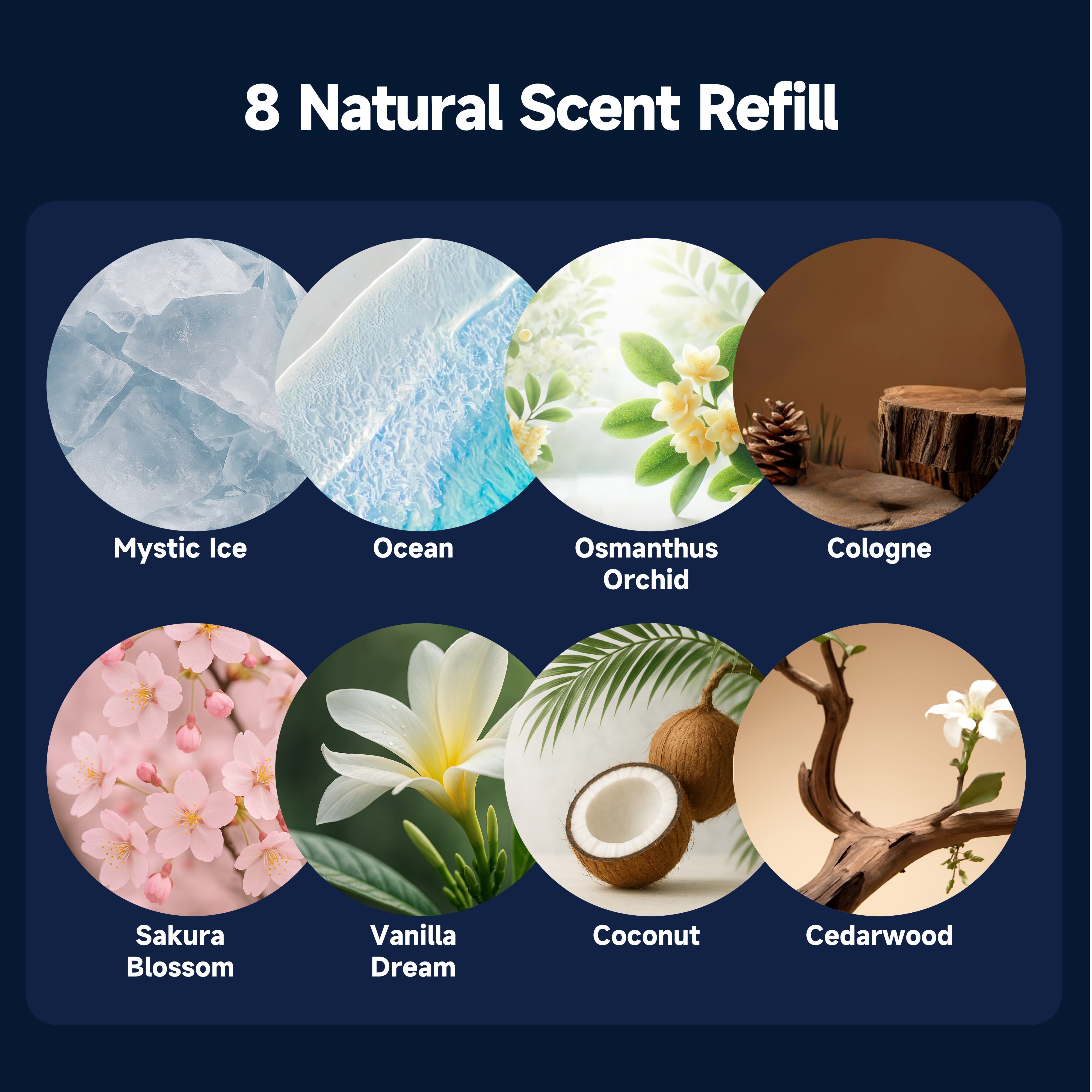 GlimmaX Smart Car Air Freshener,Ambient Light & Mist Fragrance,2 Pack Refill for 6 Months,Auto On/Off,3 Adjustable Modes,Black Air Freshener Perfect for Car,Bedroom,Office,Restrooms-GlimmaX