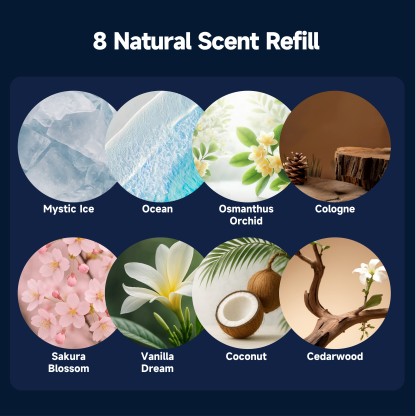 GlimmaX Smart Car Air Freshener,Ambient Light & Mist Fragrance,2 Pack Refill for 6 Months,Auto On/Off,3 Adjustable Modes,Black Air Freshener Perfect for Car,Bedroom,Office,Restrooms-GlimmaX