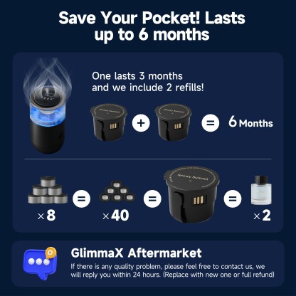 GlimmaX Smart Car Air Freshener,Ambient Light & Mist Fragrance,2 Pack Refill for 6 Months,Auto On/Off,3 Adjustable Modes,Black Air Freshener Perfect for Car,Bedroom,Office,Restrooms-GlimmaX