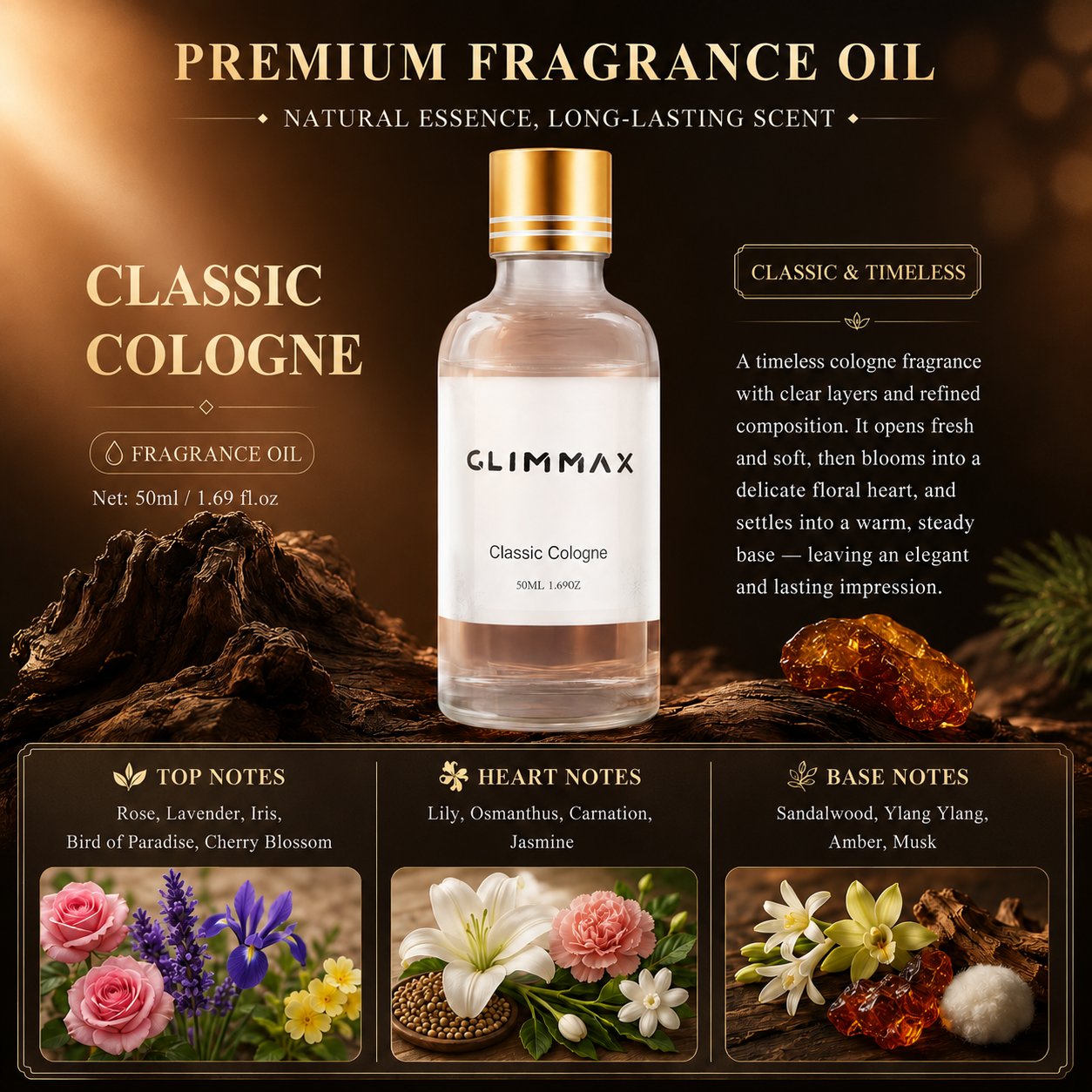 Designed for GlimmaX Nebula Smart Car Diffuse
