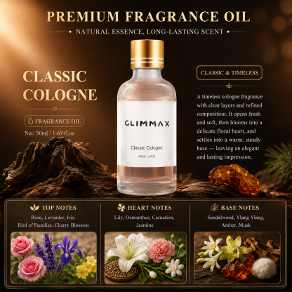 Designed for GlimmaX Nebula Smart Car Diffuse