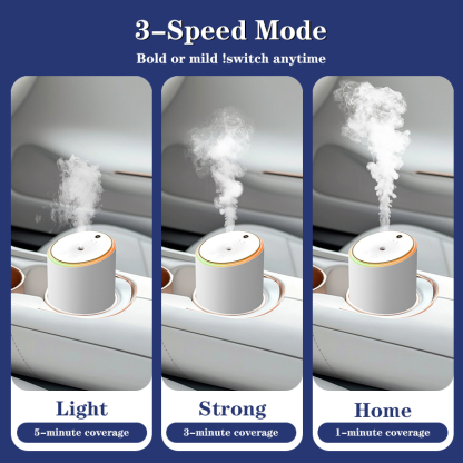 GlimmaX Smart Car Air Freshener,Atmosphere Light and Star Light,Healthy Eco-Friendly Fragrance,Auto On/Off,3 Adjustable Modes,White Car Air Freshener Perfect for Cars,Bedroom,Office-GlimmaX