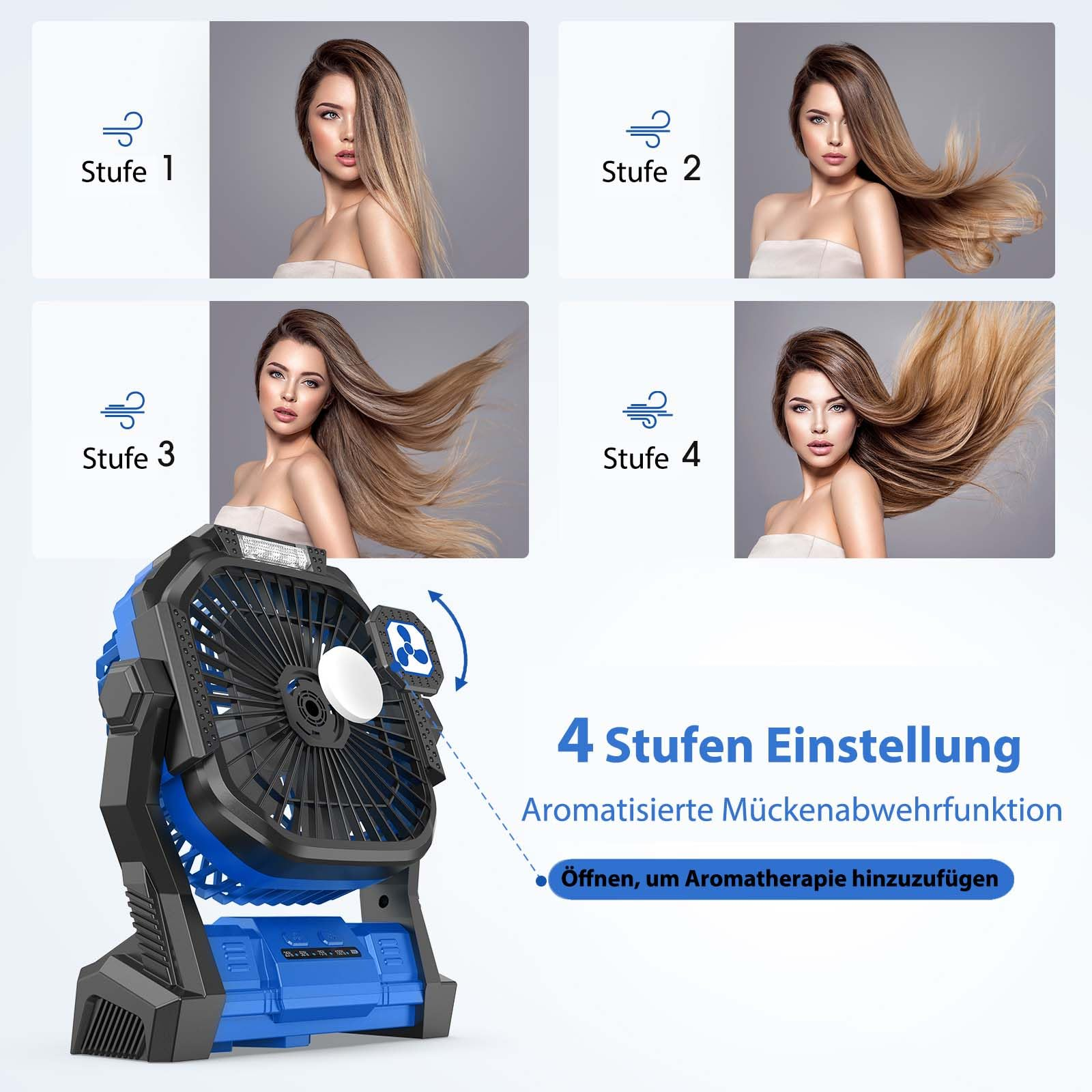 IMPRESIA Akku Ventilator 20000mAh Kabellos, Wiederaufladbarer Tragbarer Auto Ventilator mit LED Laterne Ventilator Akku Type C Akku Camping Ventilator für Reisen Strand Campingzelt Tischventilator