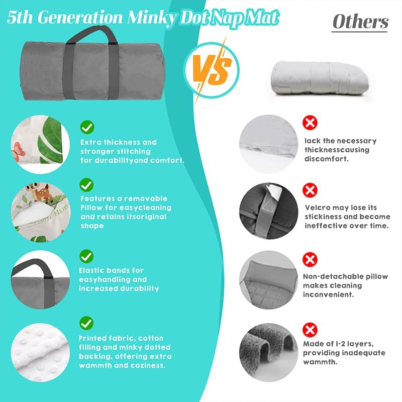 Custom Personalized Name Kids Nap Mat Cute Fox