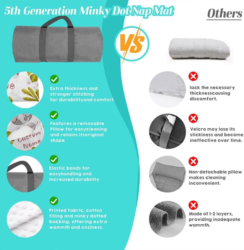 Custom Personalized Name Kids Nap Mat Baby Elephant Pattern