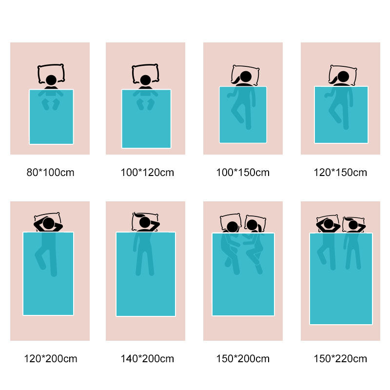 Personalized Photo Blanket Christmas Gift for Happiness Family