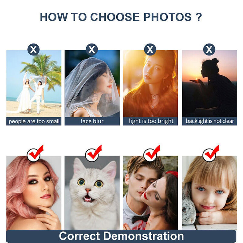 Personalized Photo Frame Custom Diy Paint By Numbers Kits Interesting Gift for Family