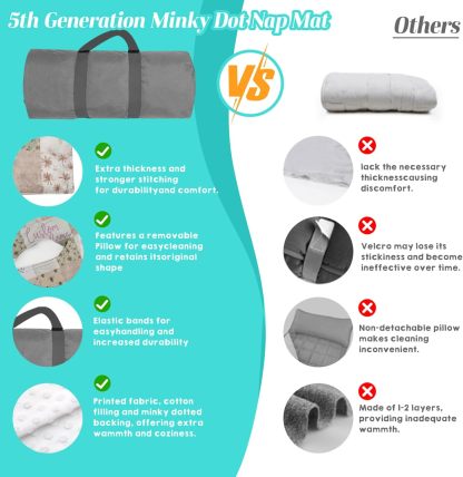 Custom Personalized Name Kids Nap Mat Bee Pattern