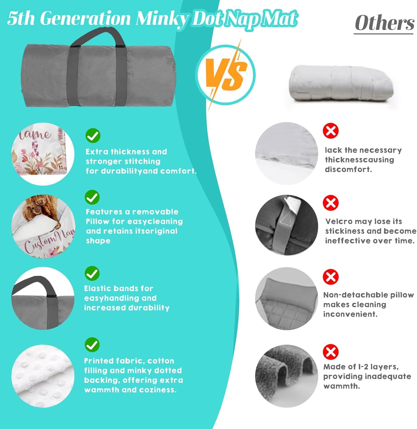 Custom Personalized Name Kids Nap Mat Highland Cow Pattern