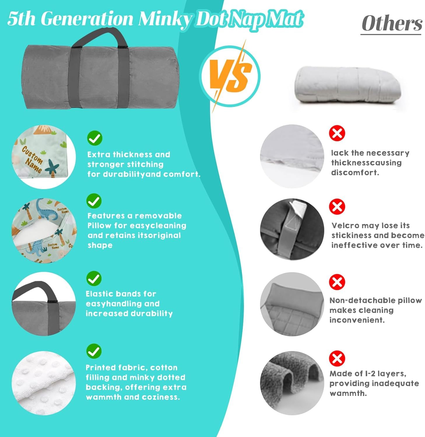 Custom Personalized Name Kids Nap Mat Green Dinosaur