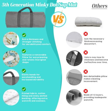 Custom Personalized Name Kids Nap Mat Green Dinosaur