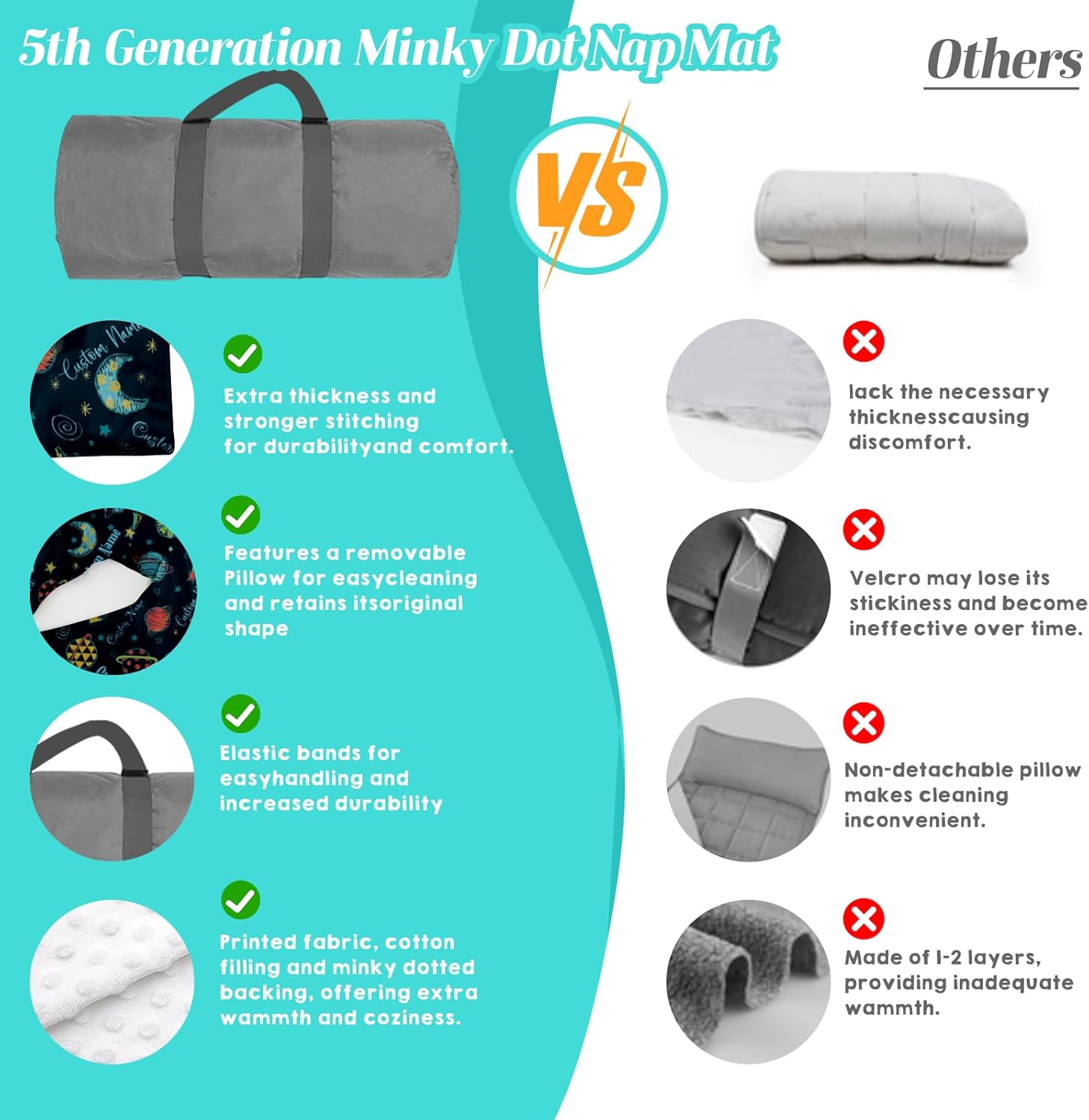 Custom Personalized Kids Nap Mat Space Pattern