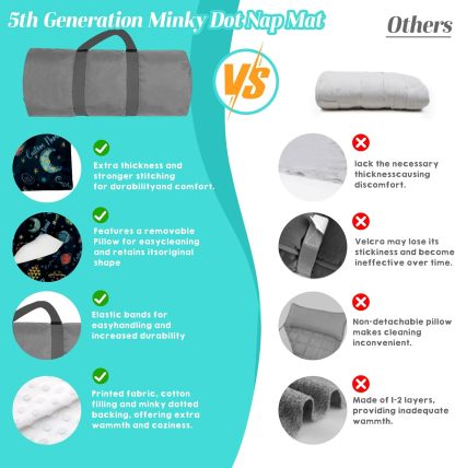 Custom Personalized Kids Nap Mat Space Pattern