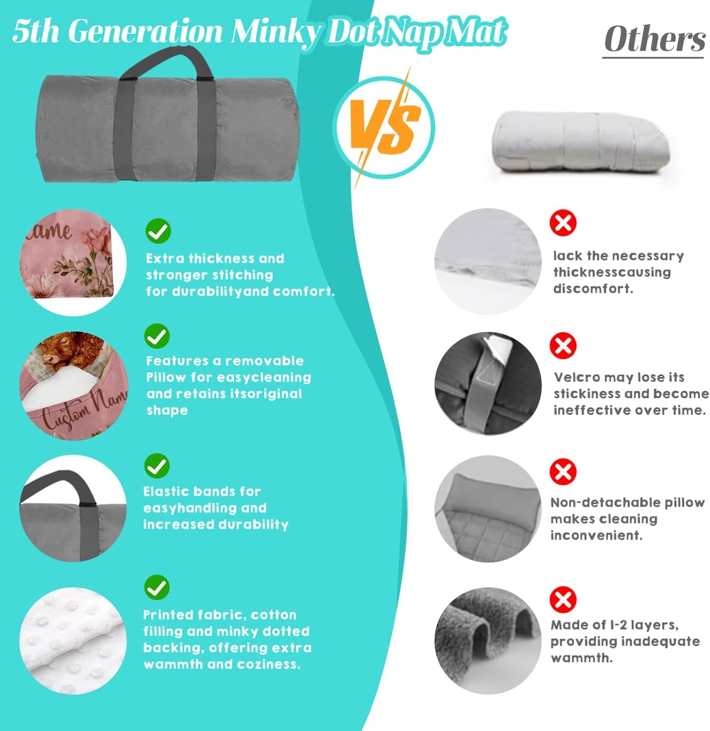 Custom Personalized Name Kids Nap Mat Moon Cow Pattern