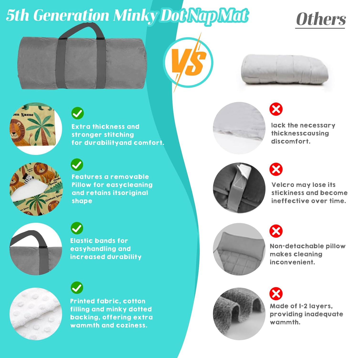 Custom Personalized Kids Nap Mat Animal 01 Edition