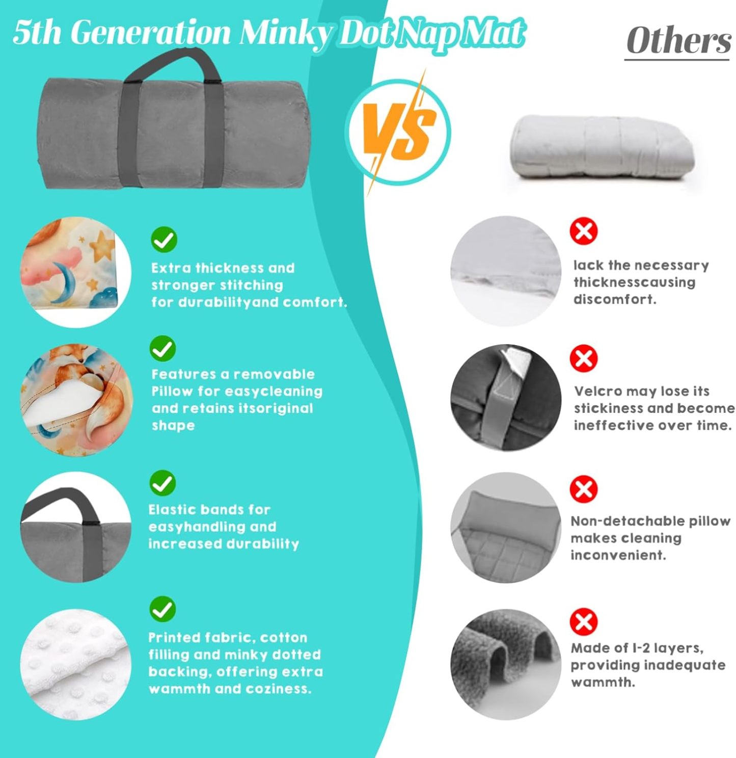 Custom Personalized Name Kids Nap Mat Cute Fox Pattern