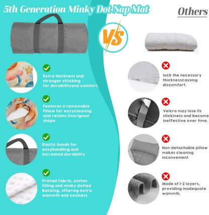 Custom Personalized Name Kids Nap Mat Cute Fox Pattern