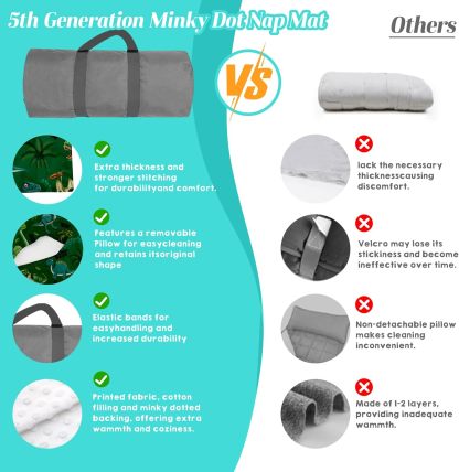 Custom Personalized Kids Nap Mat Green Dinosaur