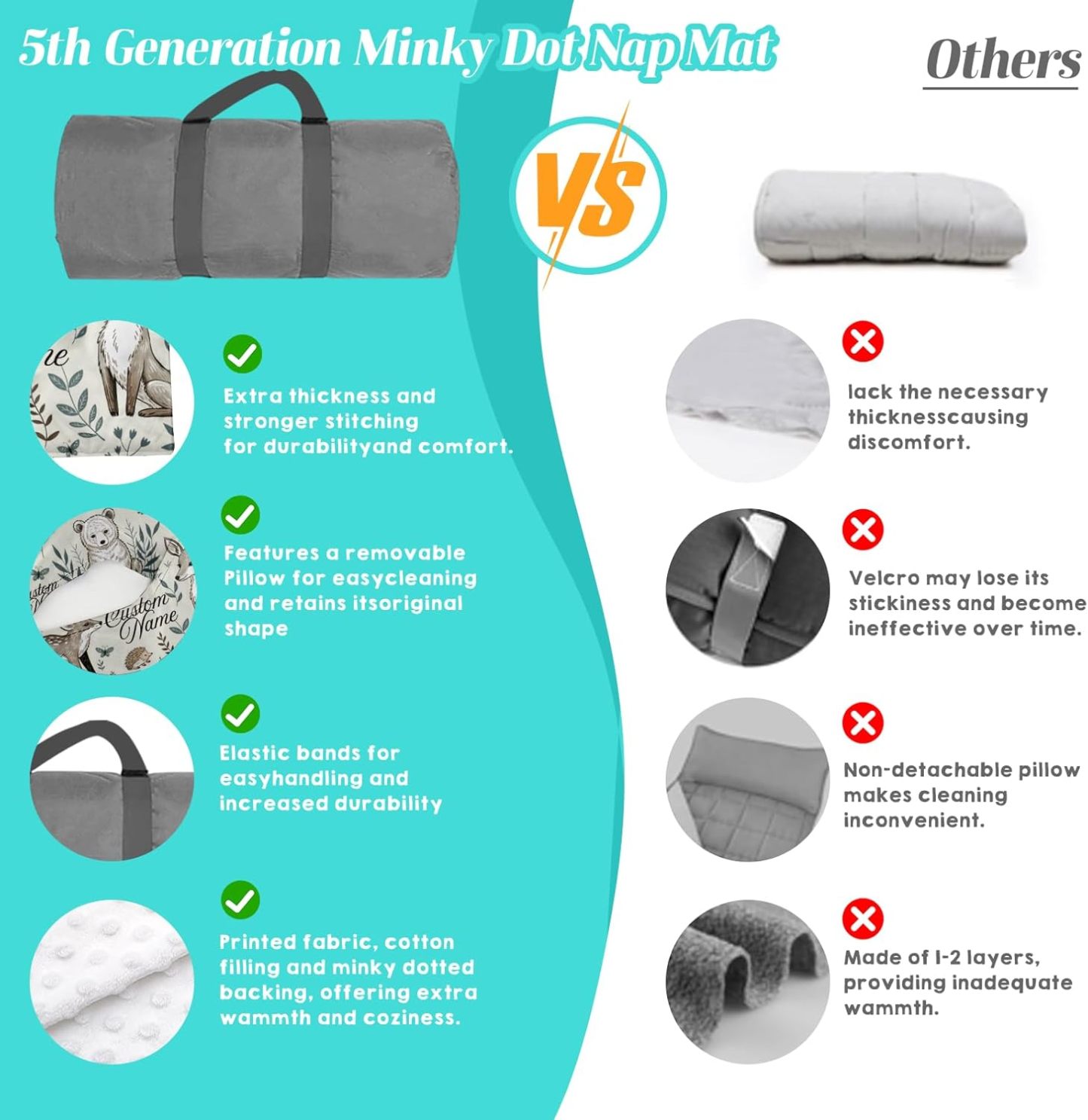 Custom Personalized Kids Nap Mat Animal 02 Edition