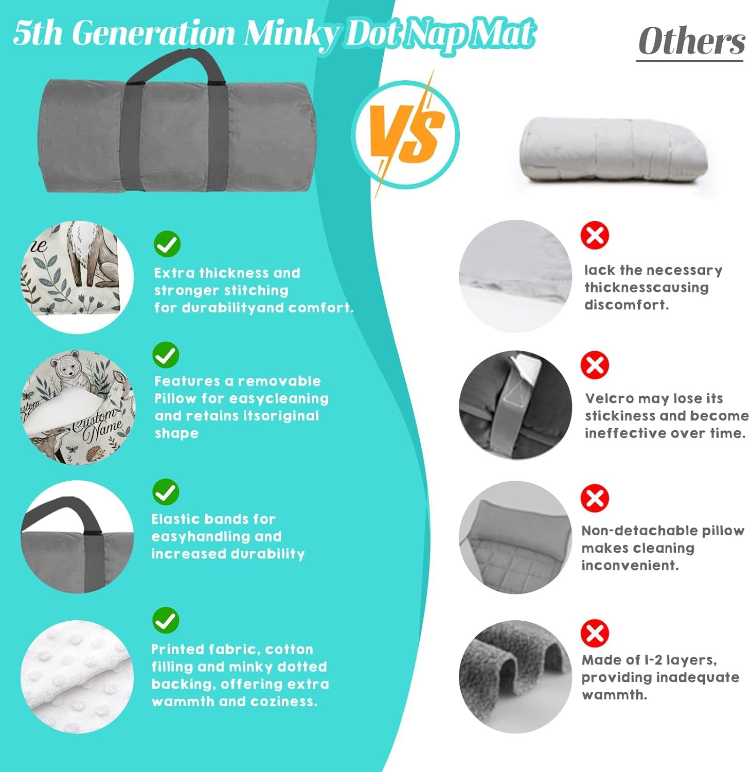 Custom Personalized Kids Nap Mat Animal 02 Edition