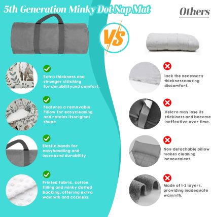 Custom Personalized Kids Nap Mat Animal 02 Edition