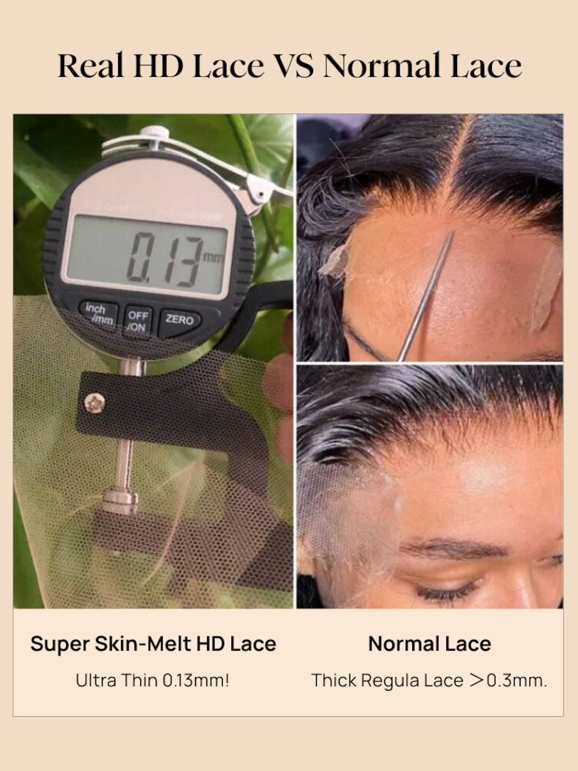 Onime 5x5 HD BlendAway Glueless Wig Body Wave Human Hair Wig with Bleached Knots Match All Skin