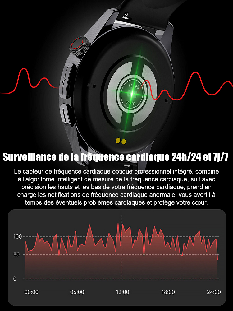 【Recommandée par les endocrinologues】La toute dernière montre connectée française, leader mondial