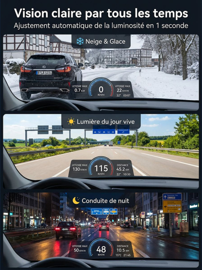 ⚡Pas besoin de changer de voiture! Tout dans votre champ de vision : GPS, vitesse, alertes, notifications – sans jamais quitter la route des yeux | Affichage tête haute HD pour voiture