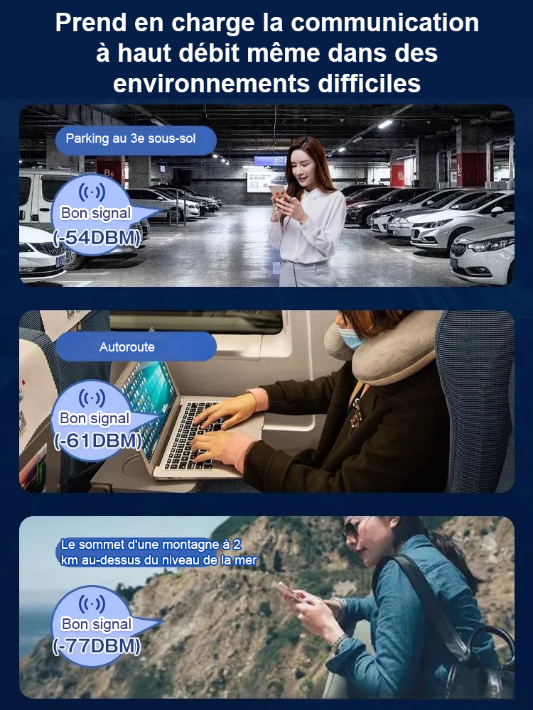 【0 frais mensuel, Internet gratuit dans votre poche】Routeur 5G