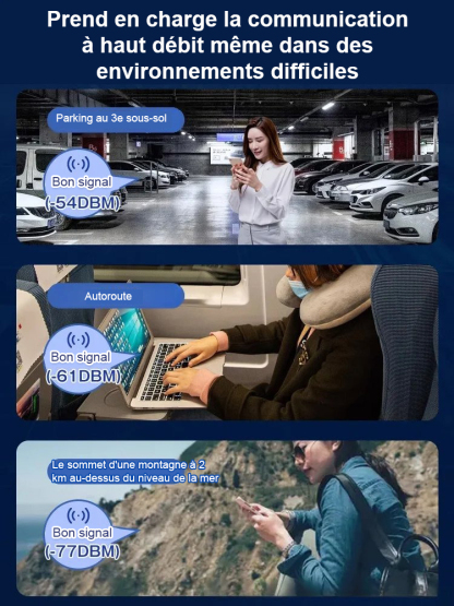 【0 frais mensuel, Internet gratuit dans votre poche】Routeur 5G