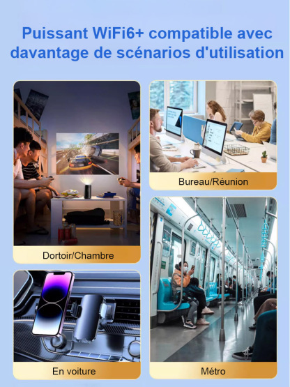 Carte sans fil, WiFi portable