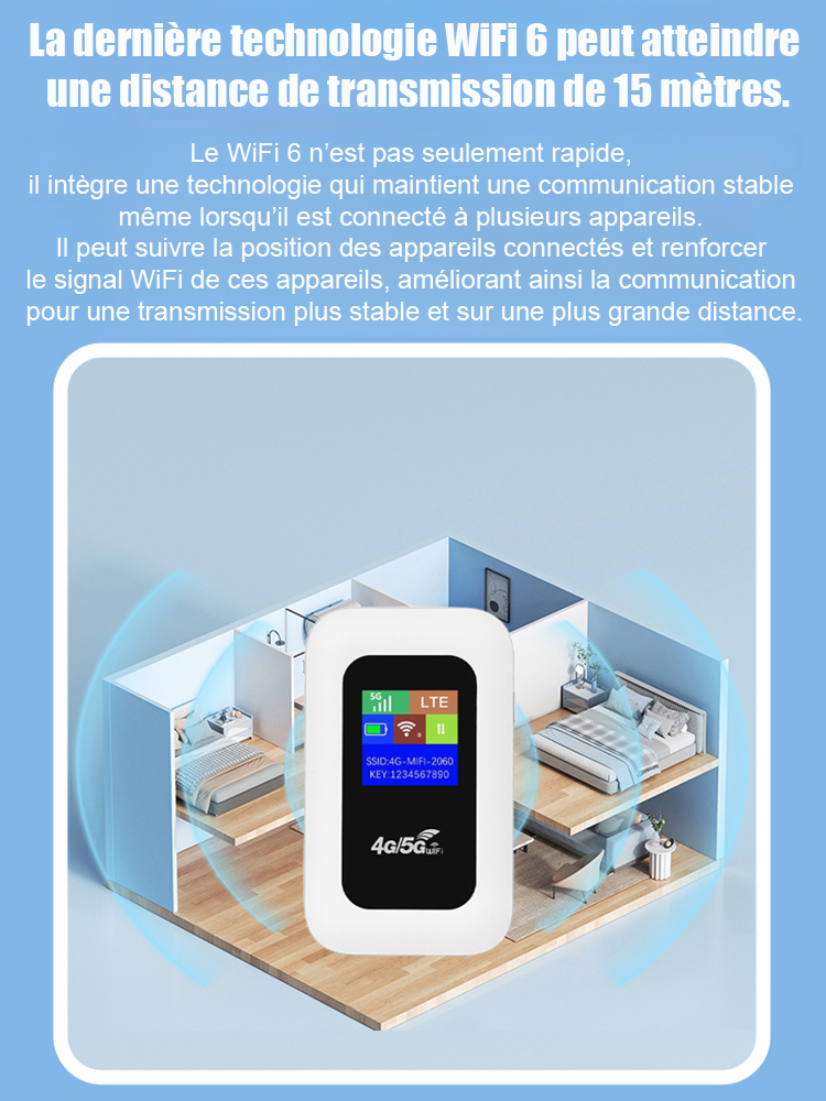 Pas d’abonnement! Internet 5G gratuit à vie. WiFi Portable