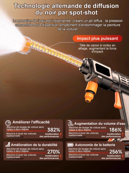 Pistolet à eau haute pression électrique pour le lavage de voiture à domicile